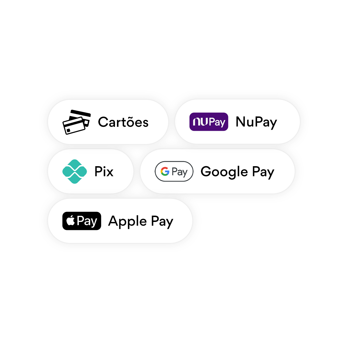 Meios de pagamento aceitos: Pix, cartão, NuPay, Google Pay e Apple Pay